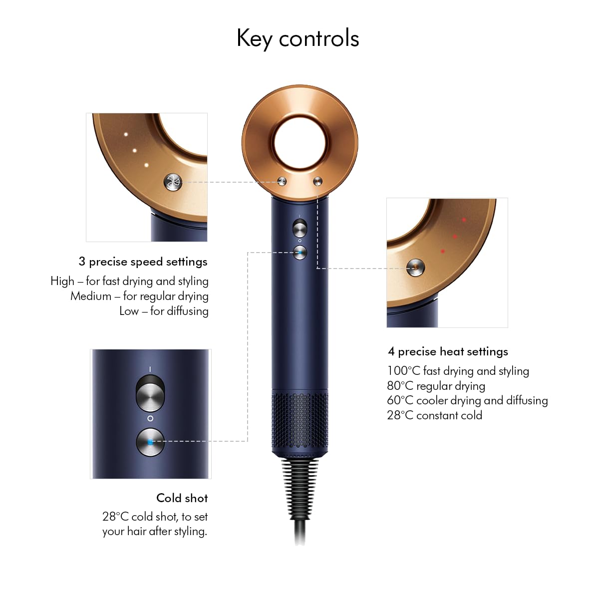 Dyson Supersonic™ Hair Dryer | Fast Drying | No Heat Damage | 5 attachments | Unisex Usage | Intelligent Heat Control (BRAND NEW/SEALED)