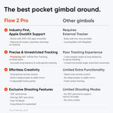 Insta360 Flow 2 Plus AI Tracker Bundle Grey - Foldable Phone Gimbal