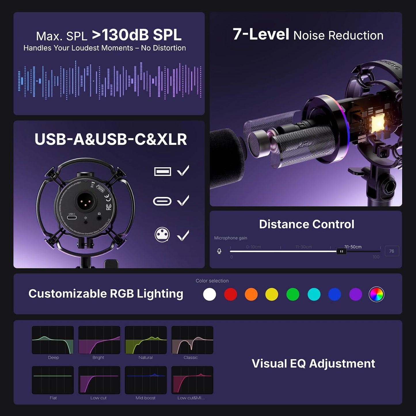 MAONO PD200X USB/XLR Dynamic Microphone, Black | Unboxed