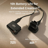 DJI Mic Mini (1 TX + 1 RX) Compact Wireless Microphone