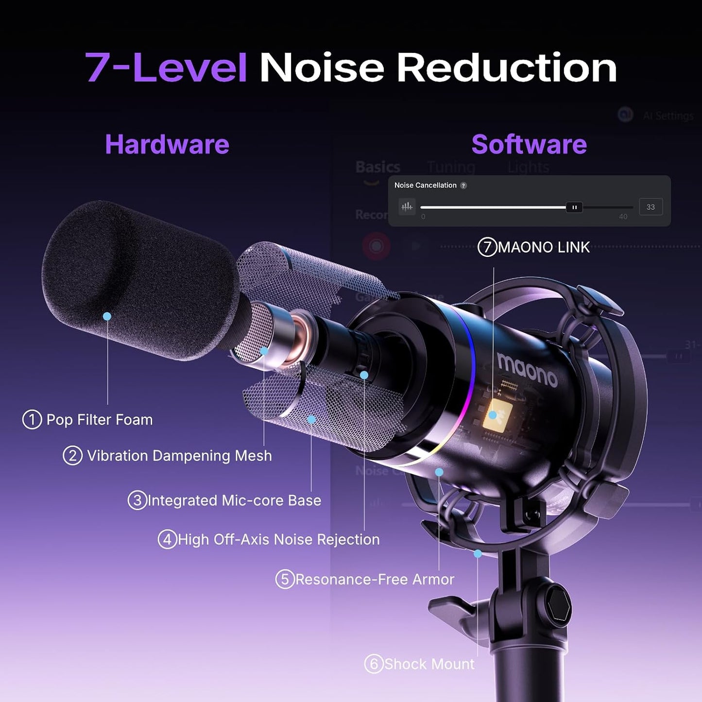 MAONO PD200XS XLR/USB Dynamic Microphone with Boom Arm – Black