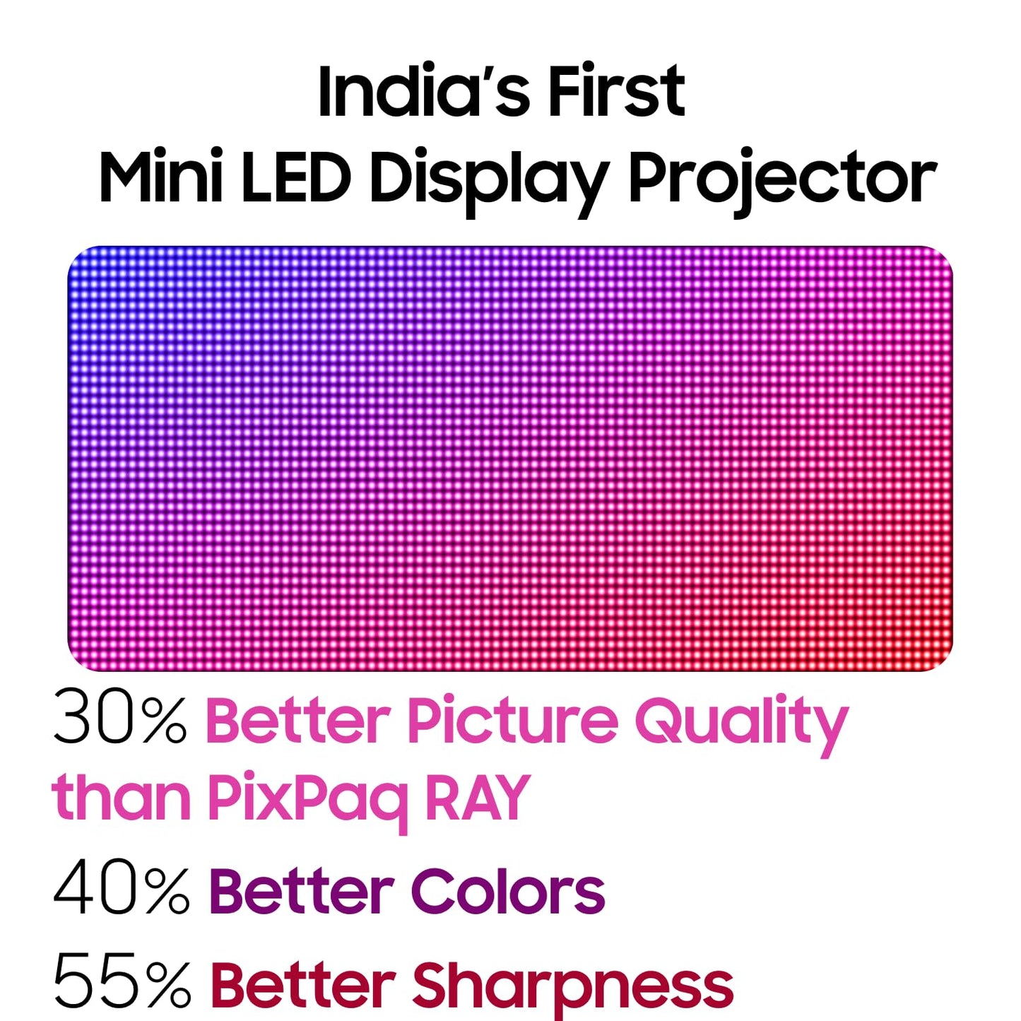 PIXPAQ RAY (JAPAN) 1950 ANSI & 20000 Lumen Full HD 1080p, 4K upscaling Home-Office Projector