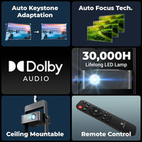 ZEBRONICS PIXAPLAY 29, Smart Projector, 6500 Lumens, Dolby, 4K Support